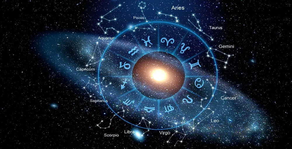 WESTERN ASTROLOGY